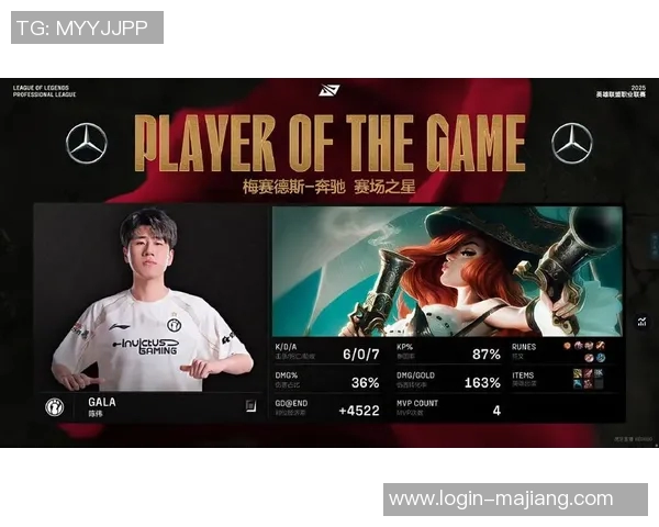 赛后复盘TES与IG对决的技术分析与战术探讨